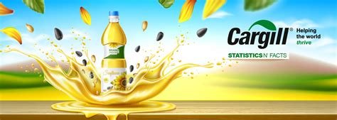 cargill philippines products|Products and services from food to forecasting .